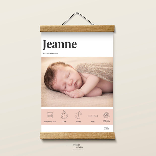 Affiche de naissance, pour décoration chambre bébé fille ou garçon  création atelier novem