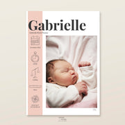Affiche de naissance personnalisée. Poster de naissance pour décoration chambre bébé